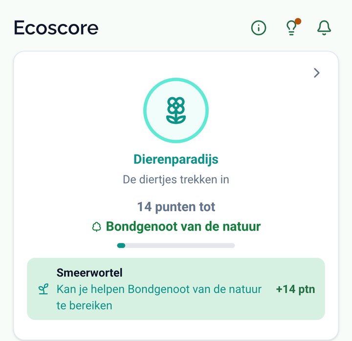 De rang van een tuin, met de punten tot het volgende niveau